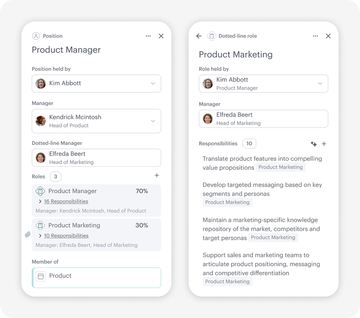 Positions and roles-1